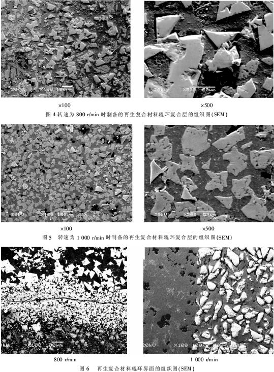 離心機轉速對再生復合材料輥環(huán)組織和性能的影響